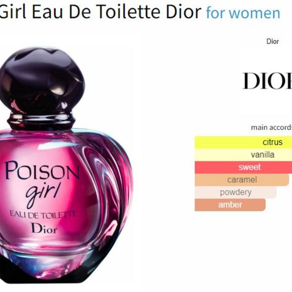 10/20$ - Poison Girl - Dior - Fragrance Sample/Decant - Picture 2 of 2